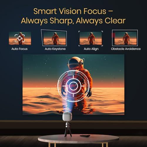 Picco 15 Rechargeables DLP Mini Projector| 720p Full HD | 1600 Lumens | Upto 100" Display | Auto Keystone & Focus | Wi-Fi/Bluetooth